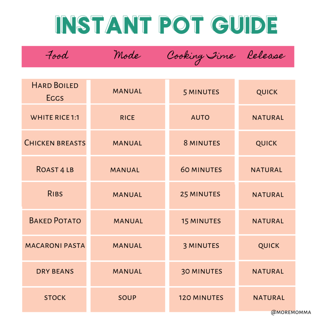 Instant Pot Guide