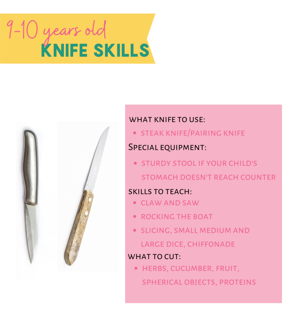 chart for kids knife skills for 9-10 year olds