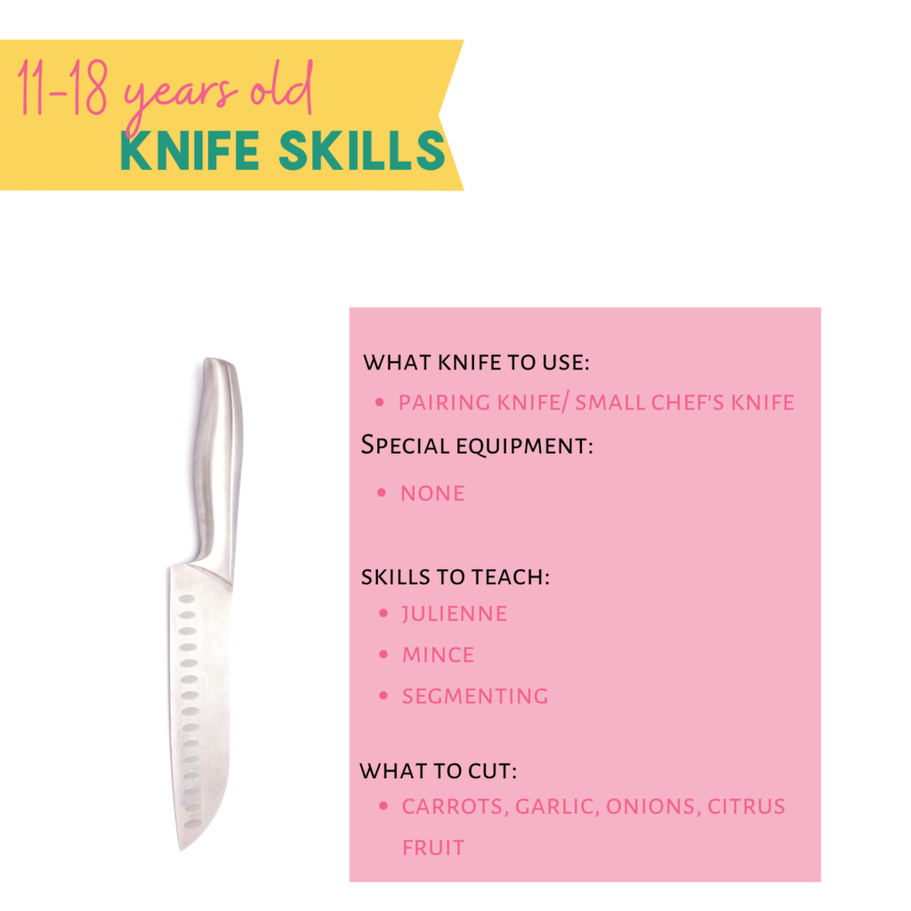 Chart for kids knife skills for 11-18 year olds